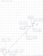 hippolyte_nombres_2015-03-10