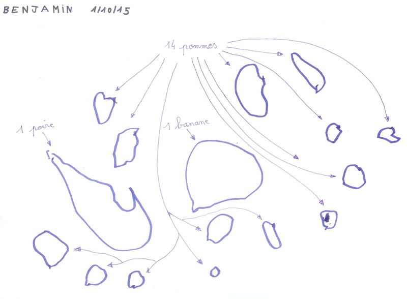 benjamin_dessin_2015_10_01.jpg