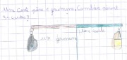 malou_nombres_2012-11-26