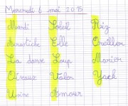 maya_ecrit_2015-05-06