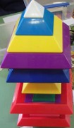 geometrie
